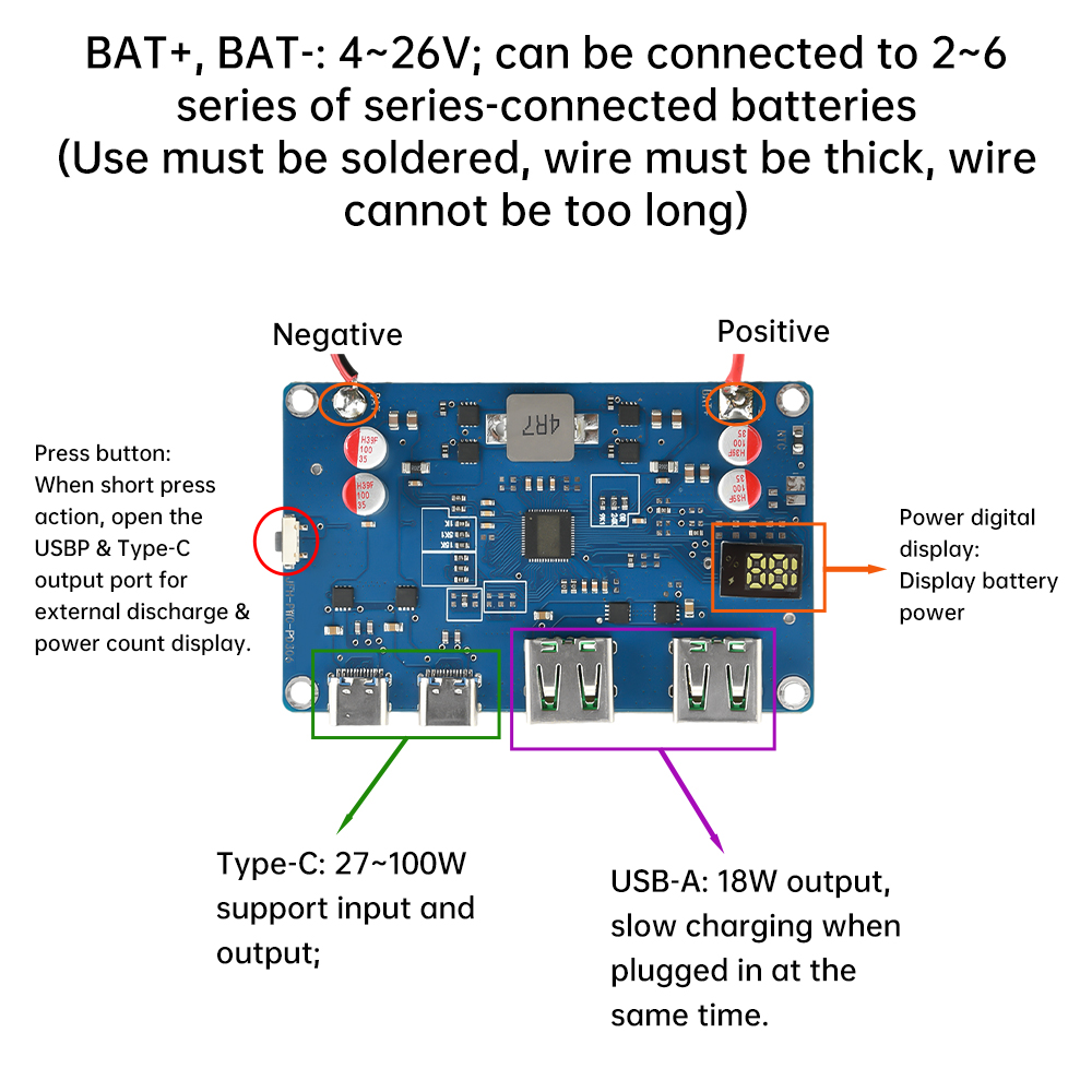 100W PD QC Mobile Power Module - Li Ion Charger Module 评论和价格